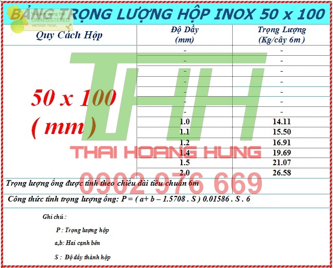 So sánh giá Inox 304 hộp 50x100 giữa các nhà cung cấp